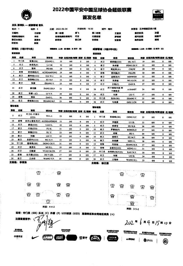 开云-深足vs蓉城：两队均双外援作战 韩国老乡上演对决